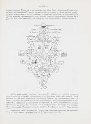 Шмаков В. Священная книга Тота. Великие арканы Таро. Абсолютные начала синтетической философии эзотеризма. М., 1916.
